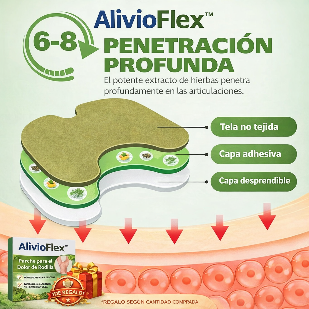 AlivioFlex™ ⭐⭐⭐⭐⭐ +250 Reseñas Verificadas